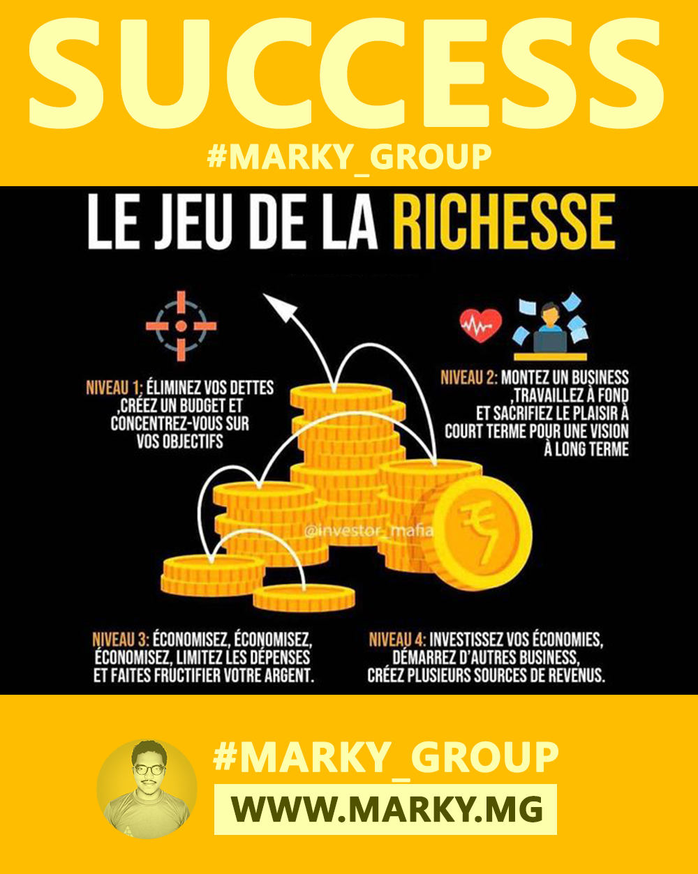 Externaliser la relation client chez Marky GROUP